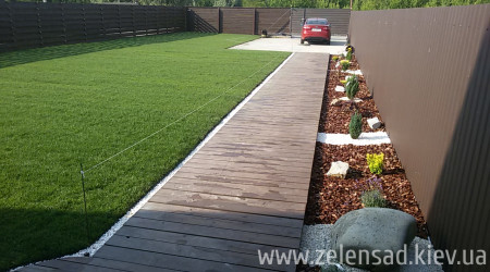 ЖК Горенычи Премиум