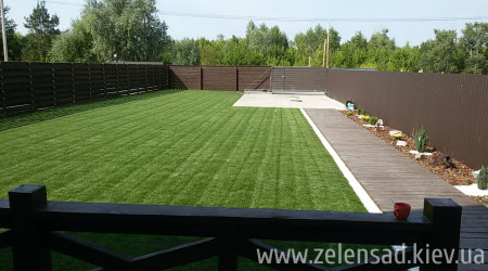 ЖК Горенычи Премиум